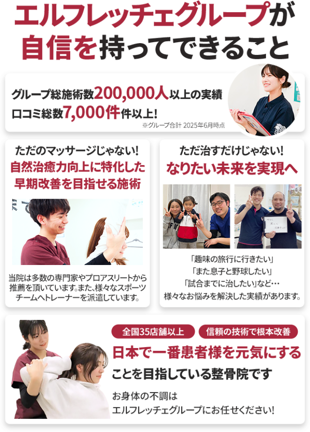 エルフレッチェグループが自信を持ってできること